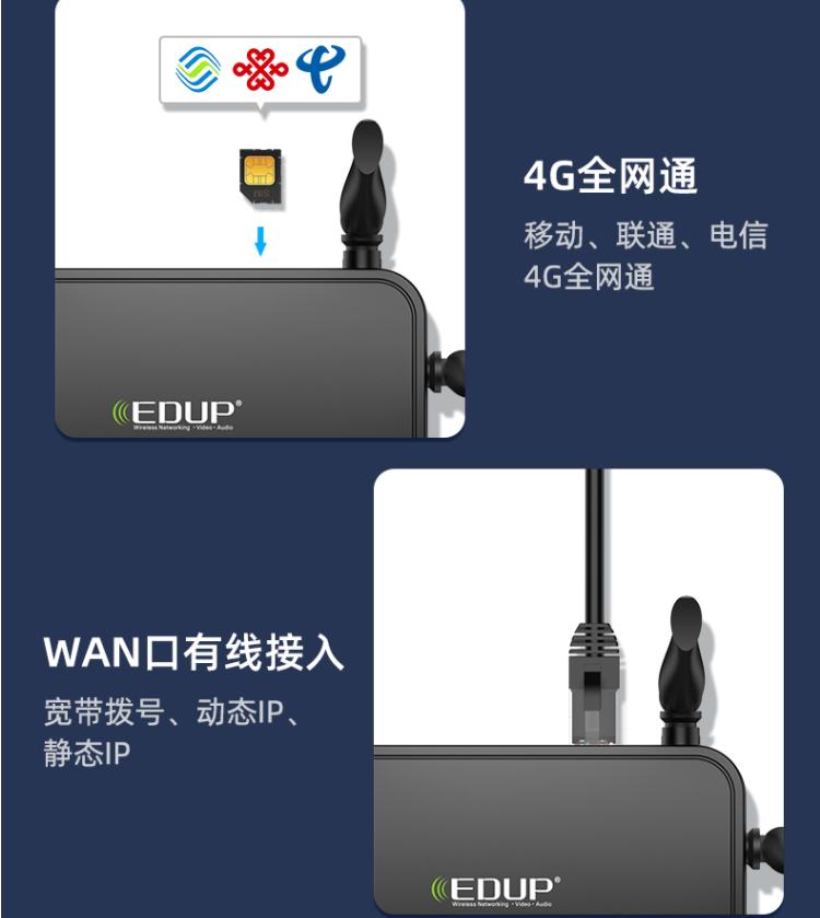 4g无线路由器和随身wifi哪个好,4g路由器好还是随身WiFi好
