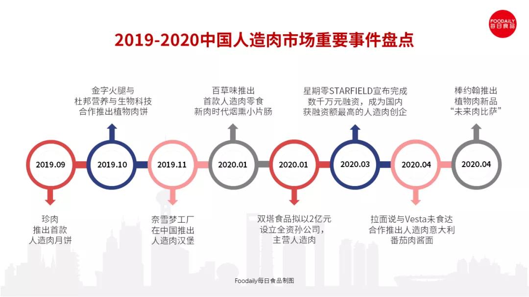 益普索2023全球幸福报告,益普索股票行情