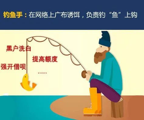 反电诈怎么操作 (反电诈小甜头后面实际是大圈套)