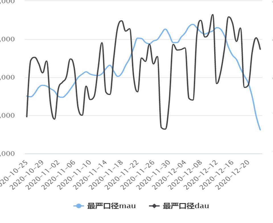 qq浏览器大数据库,qq浏览器大文件清理