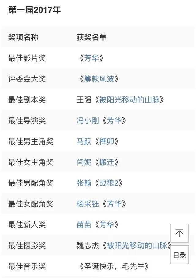 吴佩慈事件纪晓波,吴佩慈未婚夫纪晓波现况