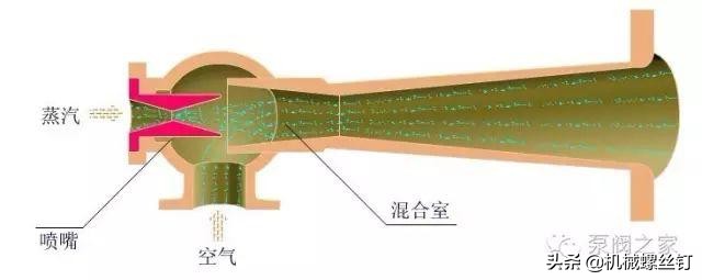 秒懂系列100个解析,秒懂系列好用吗