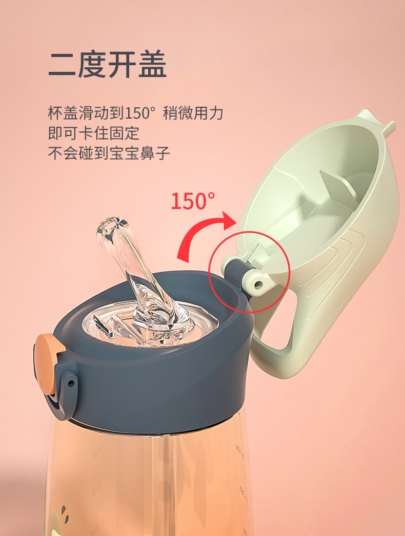 水杯推荐大水杯,测评水杯网红大水杯