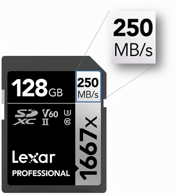 航测用什么相机,航测单反相机选择