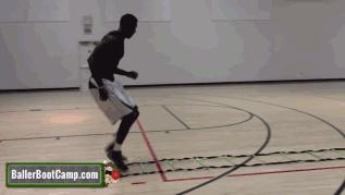 3步提高篮球技术,控球训练基本功脚步姿势