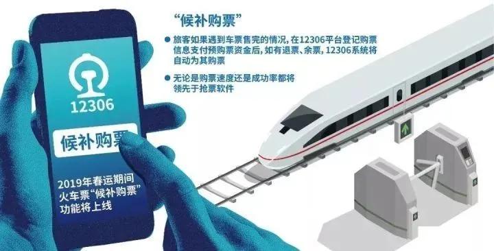 春运将至，疫情严峻！购票政策大改革，工友如何如约归家？