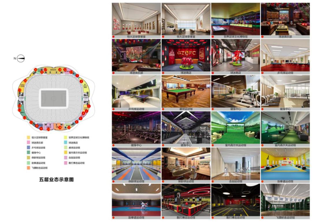 广州恒大投资40亿建的广州足球场,恒大打造世界顶级球场