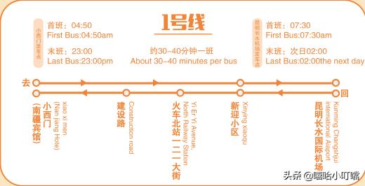 昆明机场专线！文山、临沧、禄丰、会泽专线即将开通…
