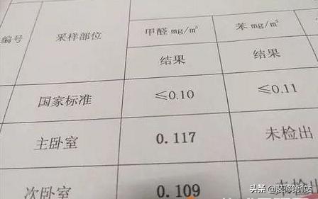 楼上装修导致天花板漏水怎么办,天花板漏水怎么彻底解决