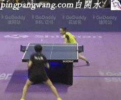 怎么扣杀放高球,怎样扣杀对手打过来的高球