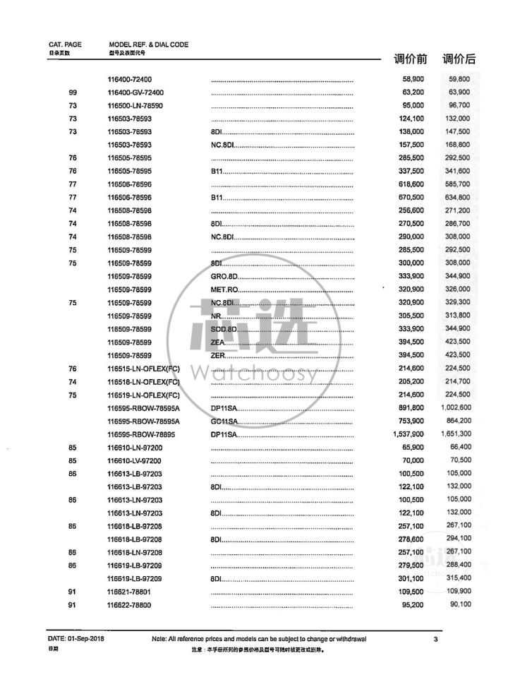 劳力士2023专柜政策,劳力士最近几年价格走势