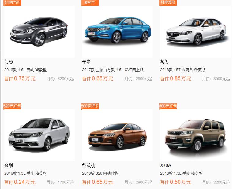 济南喜相逢购车亲身经历,济南喜相逢以租代购位置在哪里