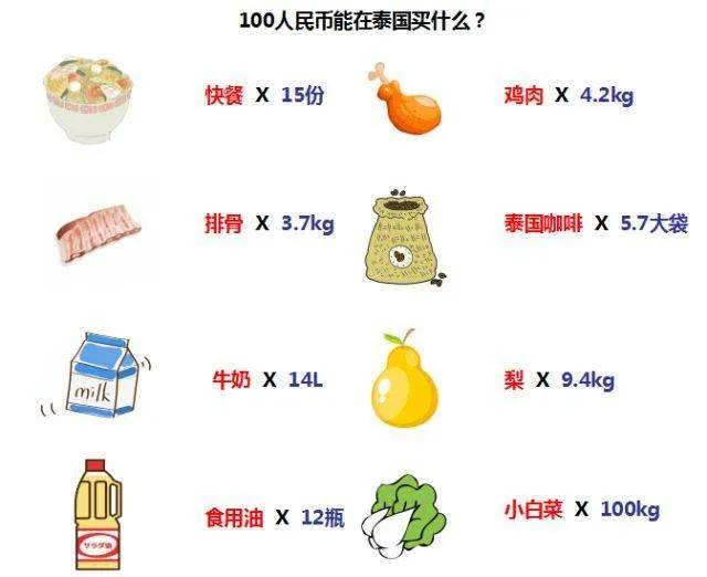 为什么那么多人喜欢去泰国旅游,为什么有那么多人喜欢去泰国旅游