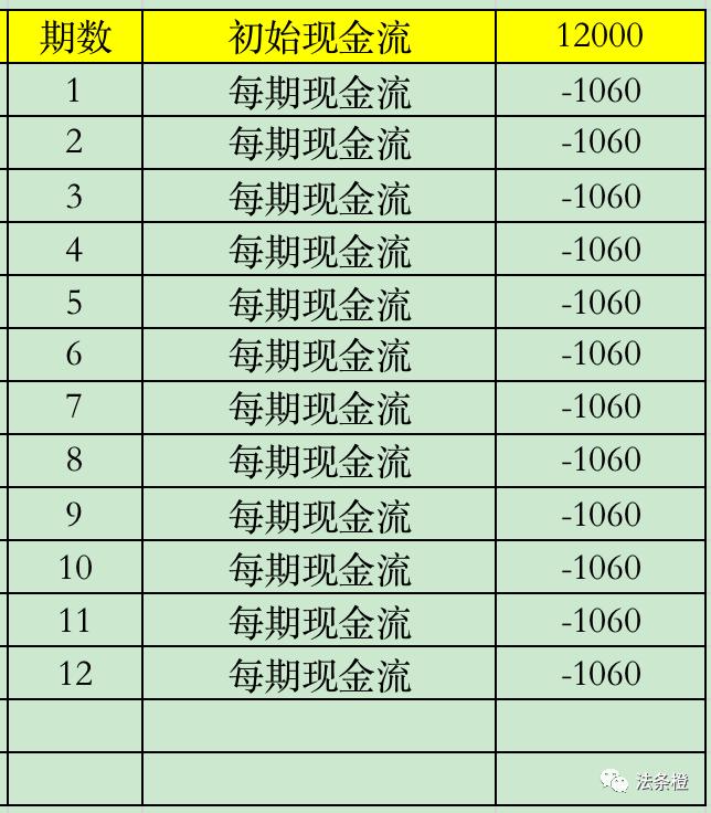贷款利率在多少才算低利贷,银行贷款利率如何知道
