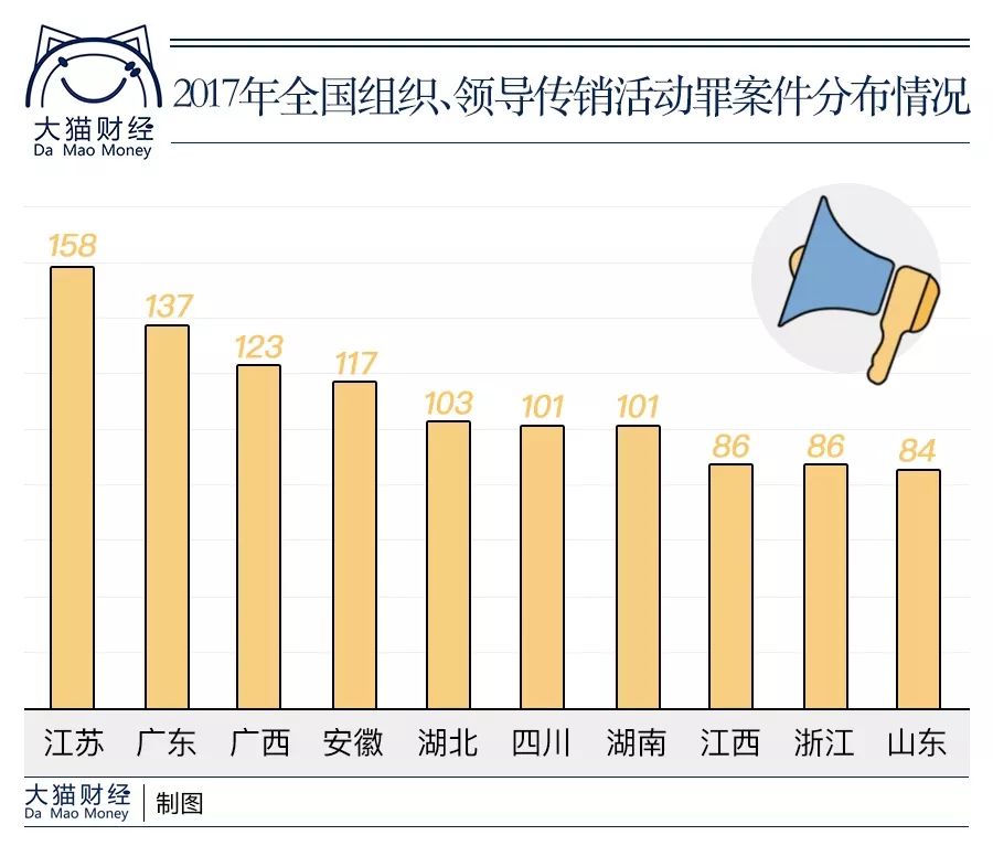 权健束昱辉判决结果,权健老板束昱辉什么事件