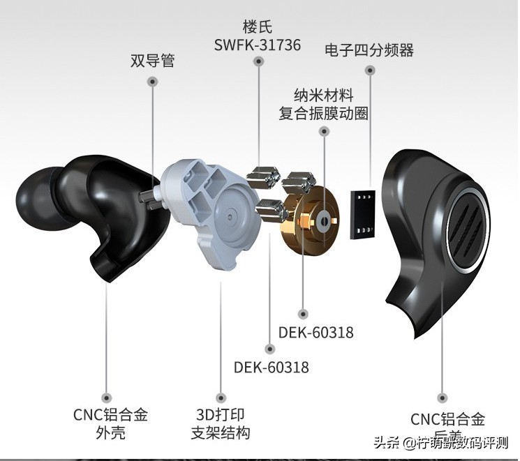 bgvpq3耳机测评,bgvpdm9耳机评测