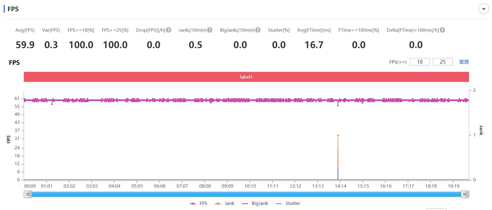 motorolaedges体验首发骁龙870,motorolaedges30值得买吗