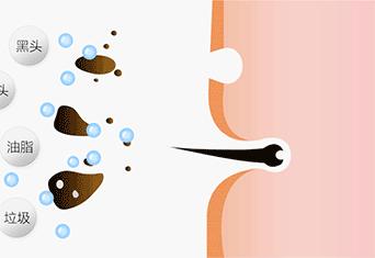 洁面仪真的很好用吗,洁面仪到底有没有必要买