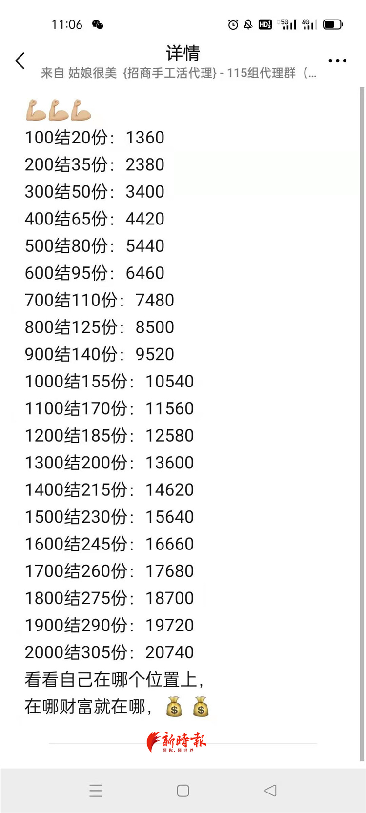 钻石画被骗2800元怎么办,钻石画被骗案例