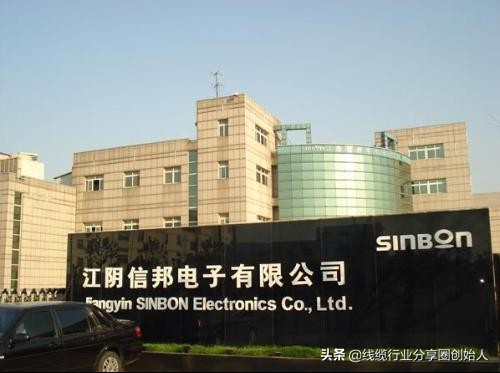 国内著名的线缆企业,国内电缆龙头公司