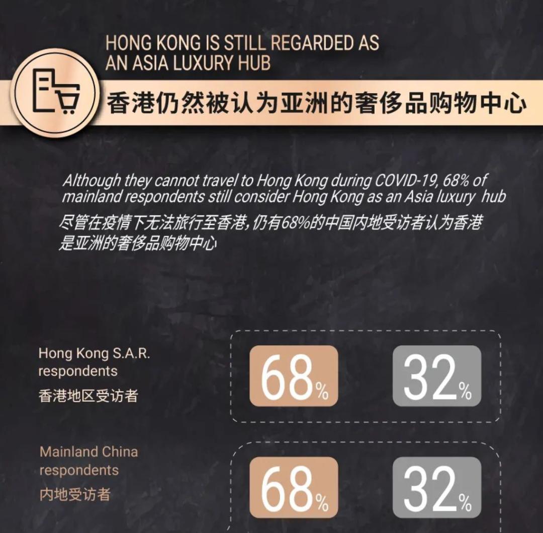 留学生炫富的表现,中国留学生炫富境外媒体报道