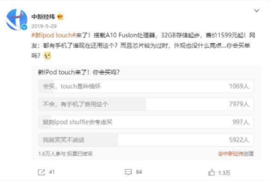 ipodtouch6有哪些黑科技,ipodtouch6最高支持ios多少