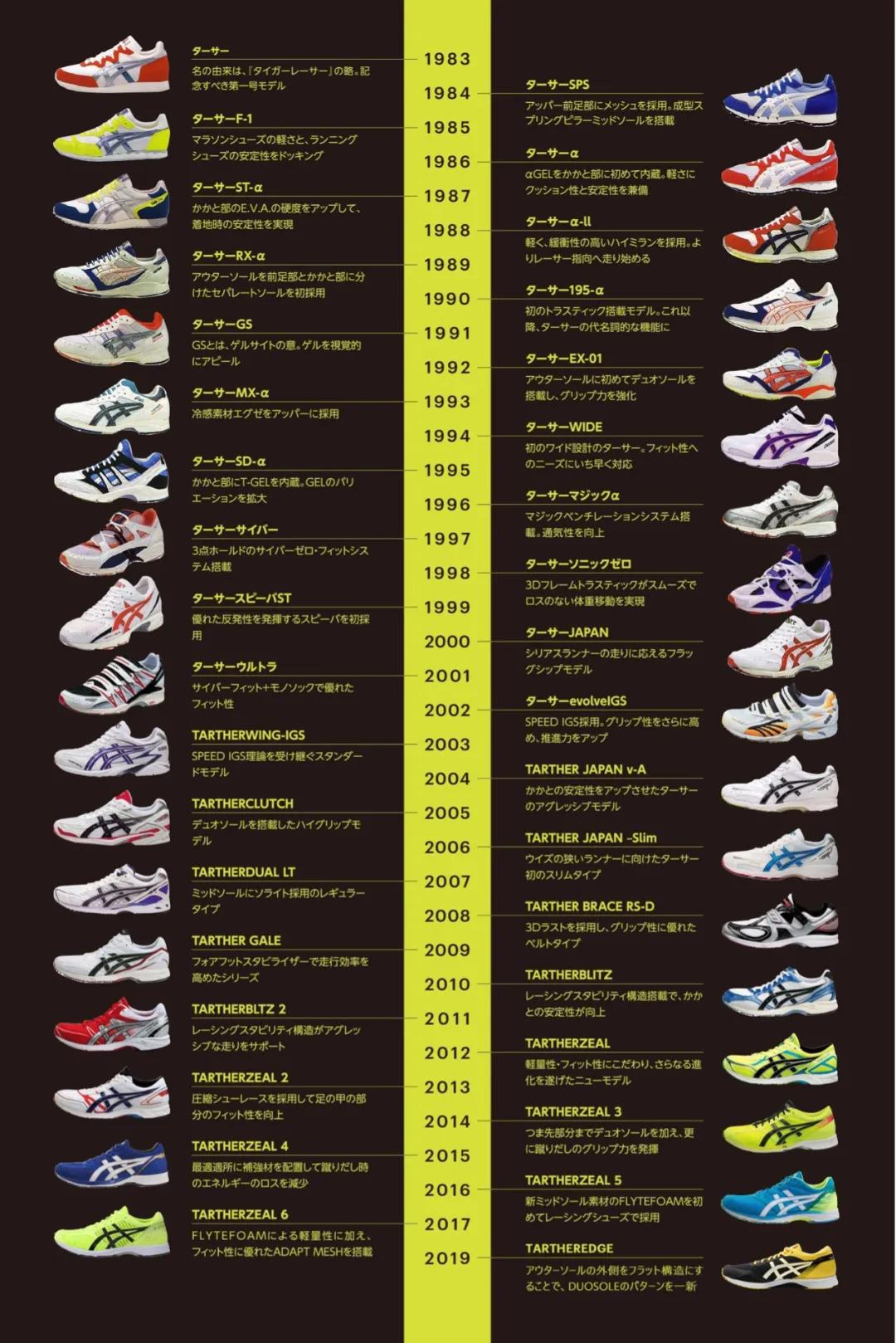 刘嘉玲穿运动鞋,54岁的刘嘉玲穿运动装登山