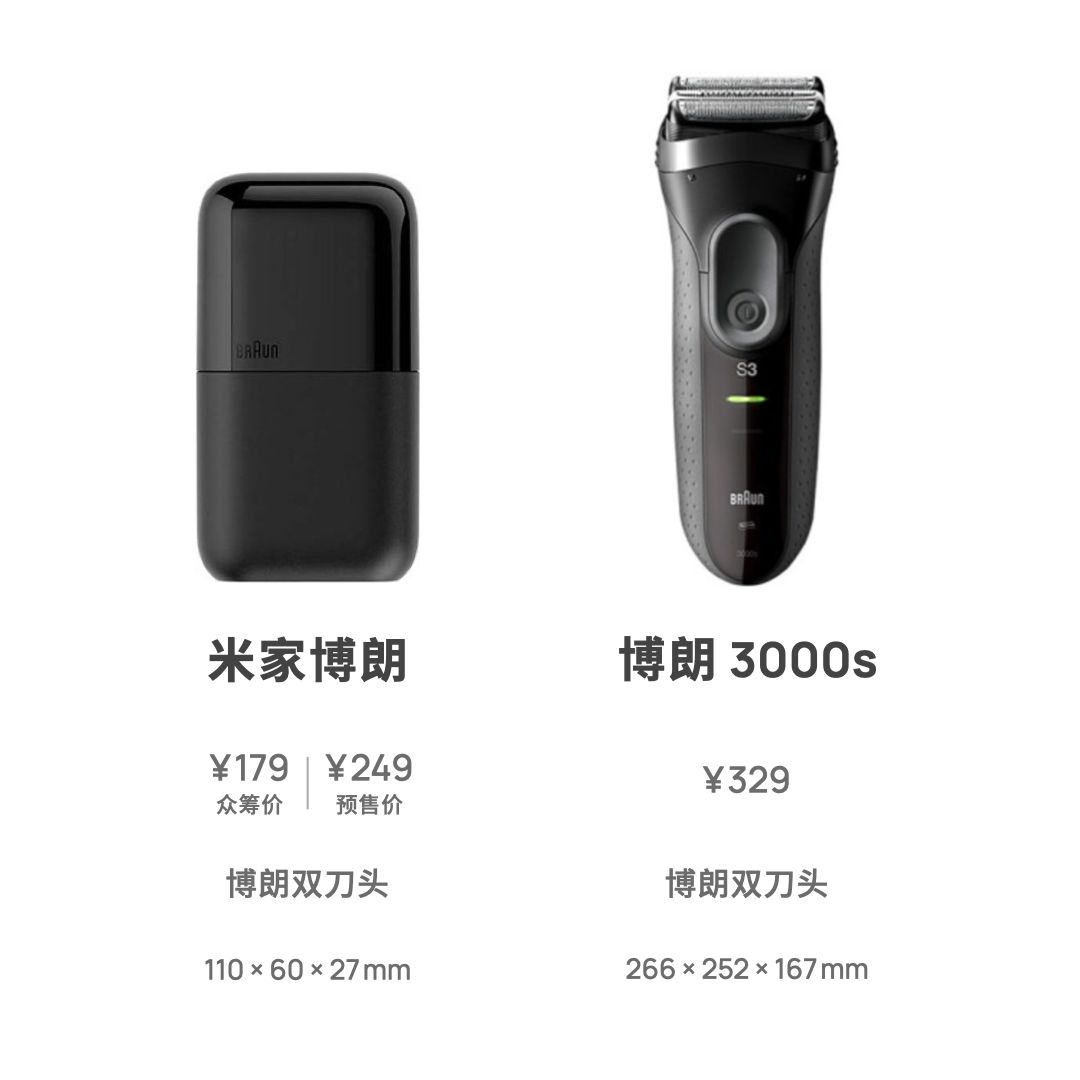 米家博朗剃须刀体验：同样双刀头，贵了七十有啥不同？