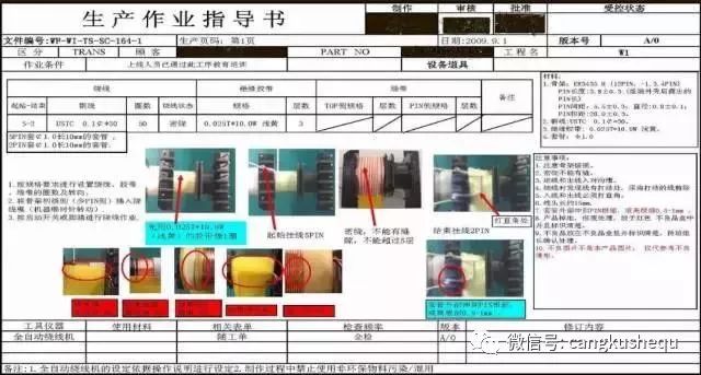 物流仓库sop操作流程,仓库新项目启动sop操作手册