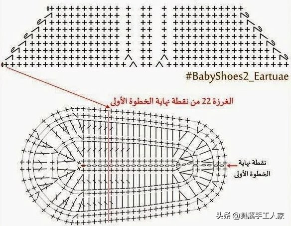 一步一步教你织宝宝鞋,宝宝鞋怎么织全过程