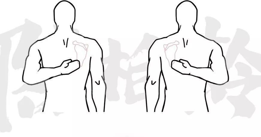 肩膀嘎吱嘎吱响,是何原因?如何解决?