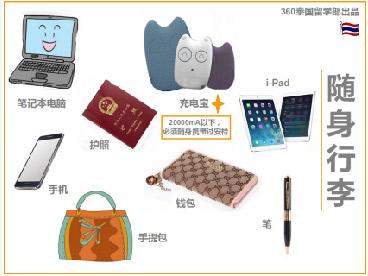 去泰国出差需要准备什么,现在入境泰国需要准备什么