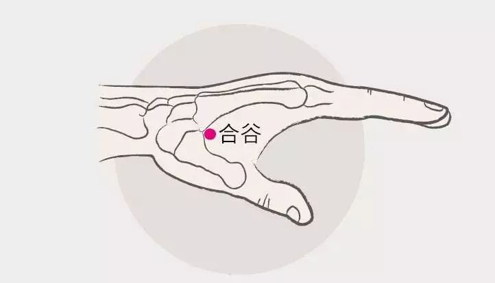 三间穴治牙痛吗,牙痛揉揉这三个穴