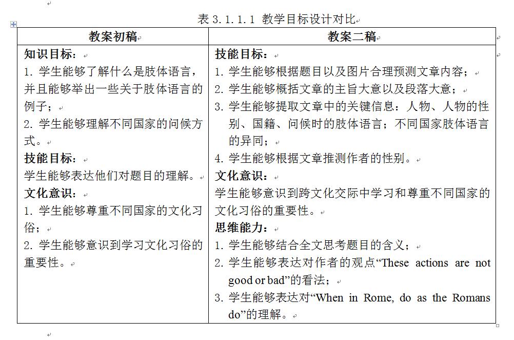 大班阅读好朋友教案及反思,阅读区教案反思