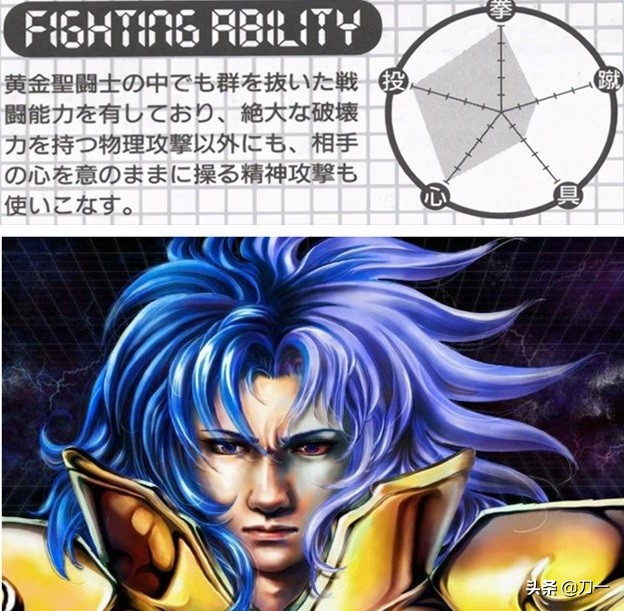 圣斗士星矢史昂是五边形战士吗,十二圣斗士史昂