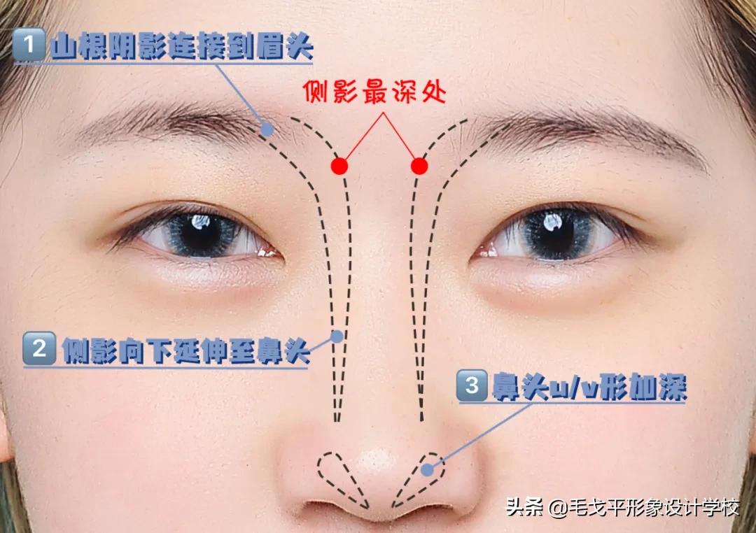化妆师立体粉底打法,化妆师中庭过长适合什么妆容