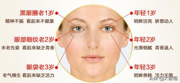 脸上有好多脂肪颗粒怎么办,脸上长脂肪粒的原因和解决方法