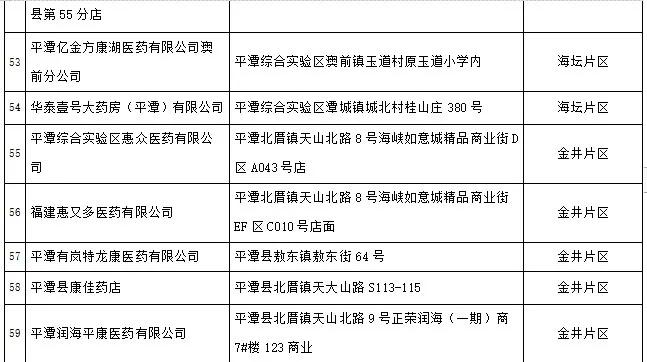 官宣贮存口罩,口罩官宣