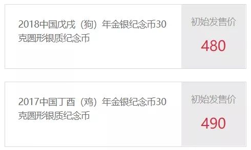 猪年纪念币面额,2019猪年纪念币面值