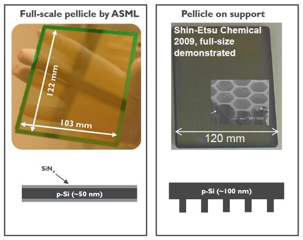 石墨烯美国5000元1克,目前的石墨烯是真的吗