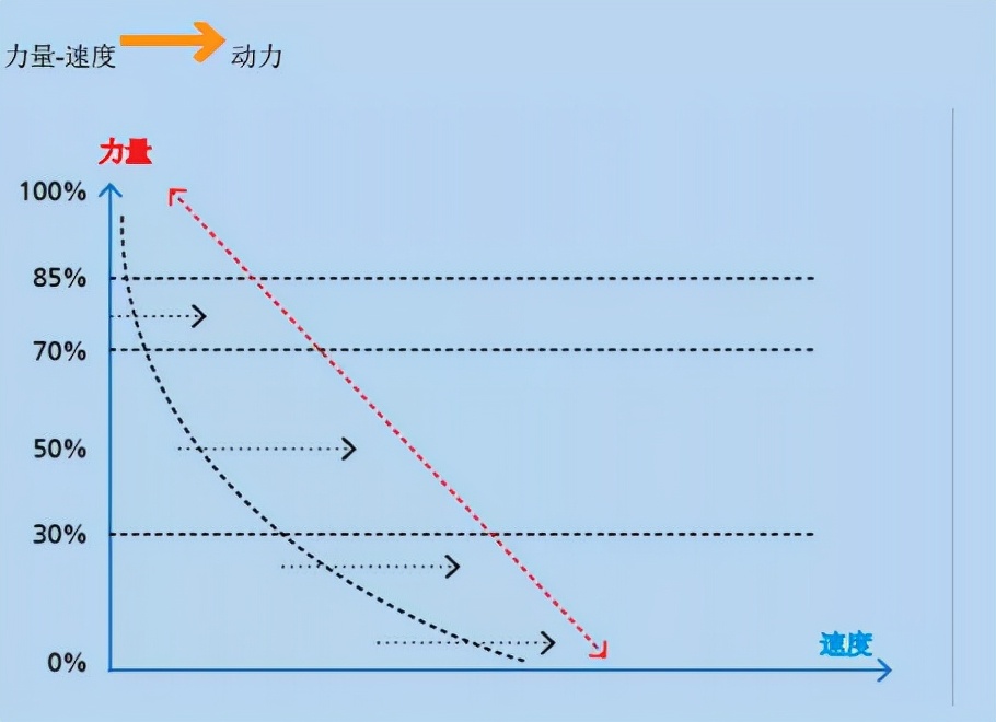深圳王之者足球培训中心,王之者足球俱乐部体验课