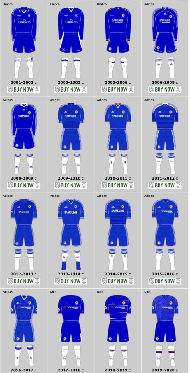 耐克球衣系列介绍,耐克球衣系列排行