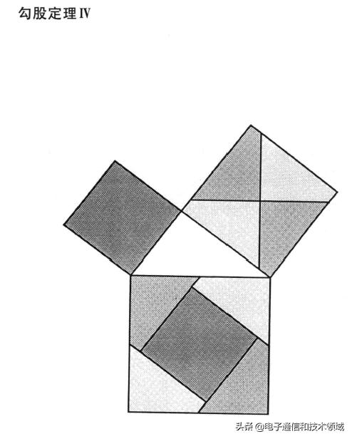 数学写真集读后感,数学写真