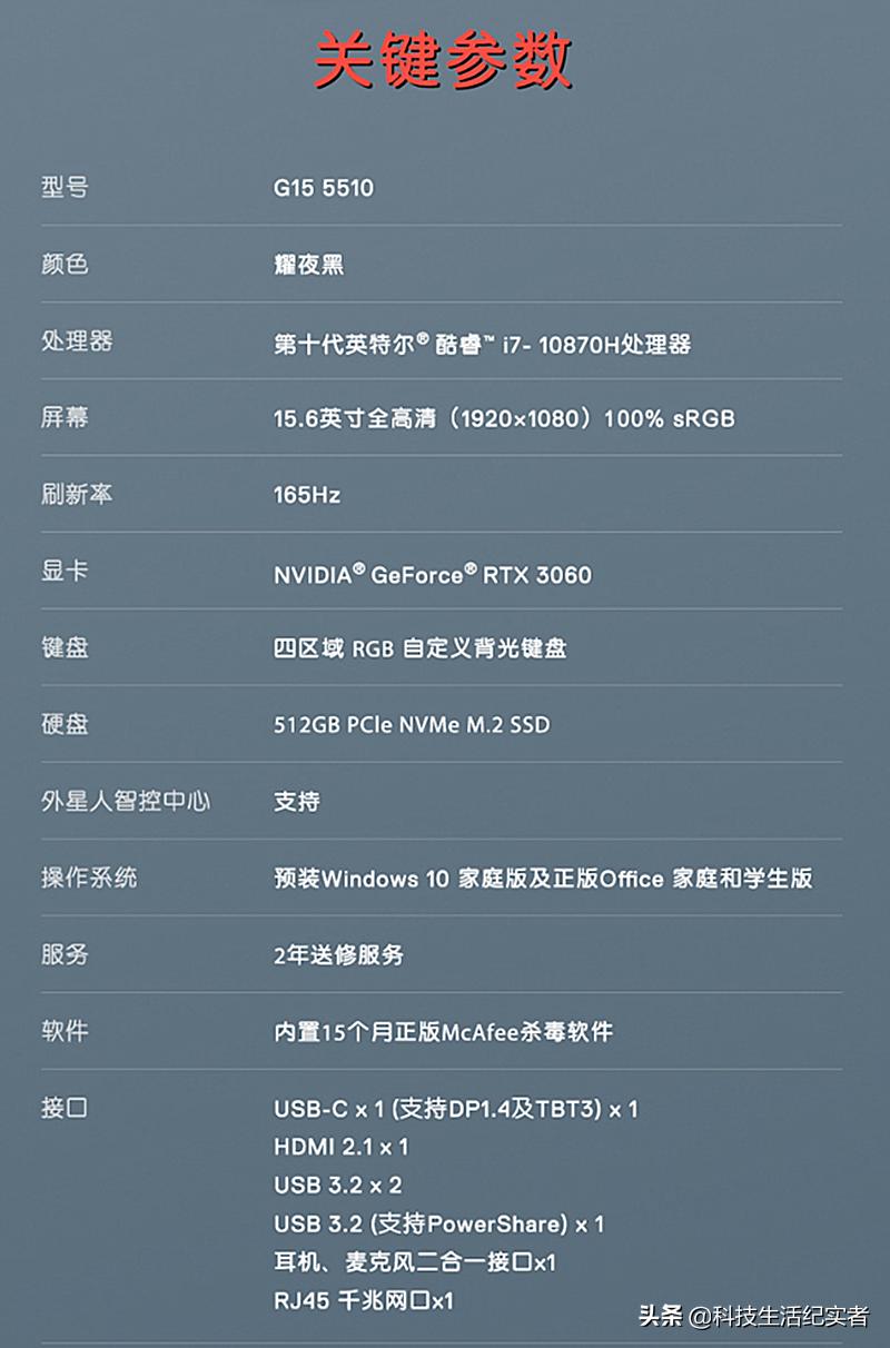 戴尔游匣g15笔记本rtx3060,戴尔游匣g15rtx3060好不好