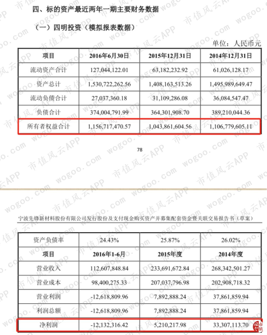 一起未遂的实控人掏空闹剧背后，是A股已经工业化的“掏空流水线”