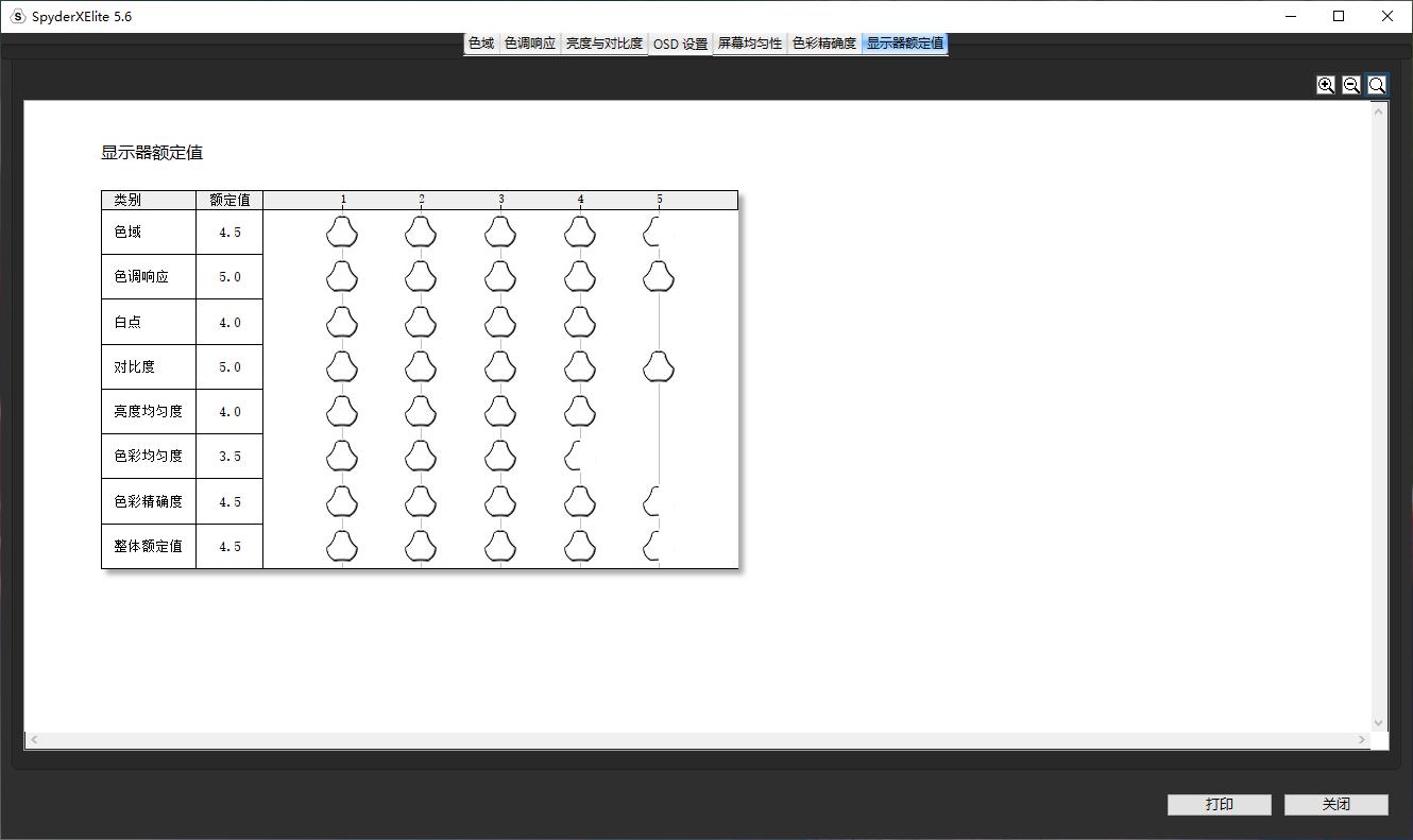 windows双屏幕设置,windows怎么扩展双屏