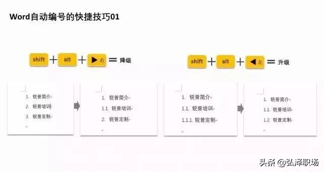 最实用的8个word技巧,word表格实用技巧