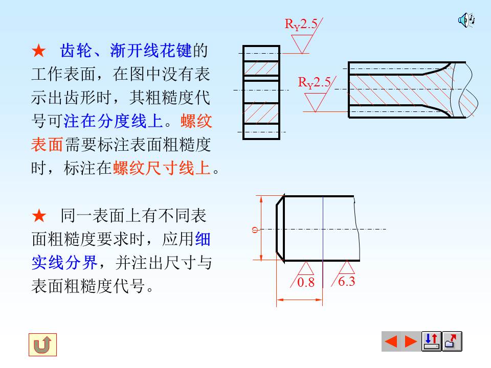 表面粗糙度符号的含义，掌握形位公差的标注与识读，值得保存