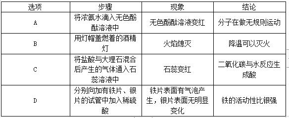 2023河北专版中考总复习答案化学,2019河北化学必考题型