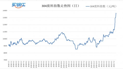 买钢乐属于期货么,买钢乐官网